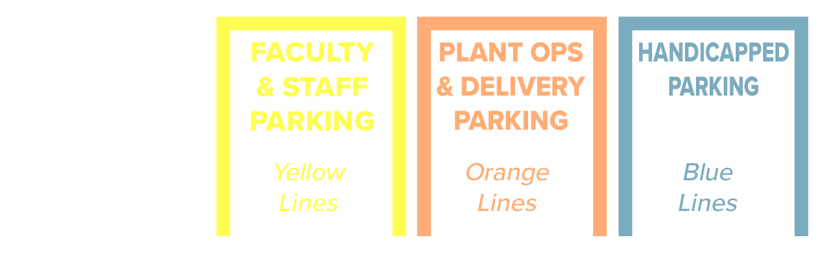parking-on-campus-chart
